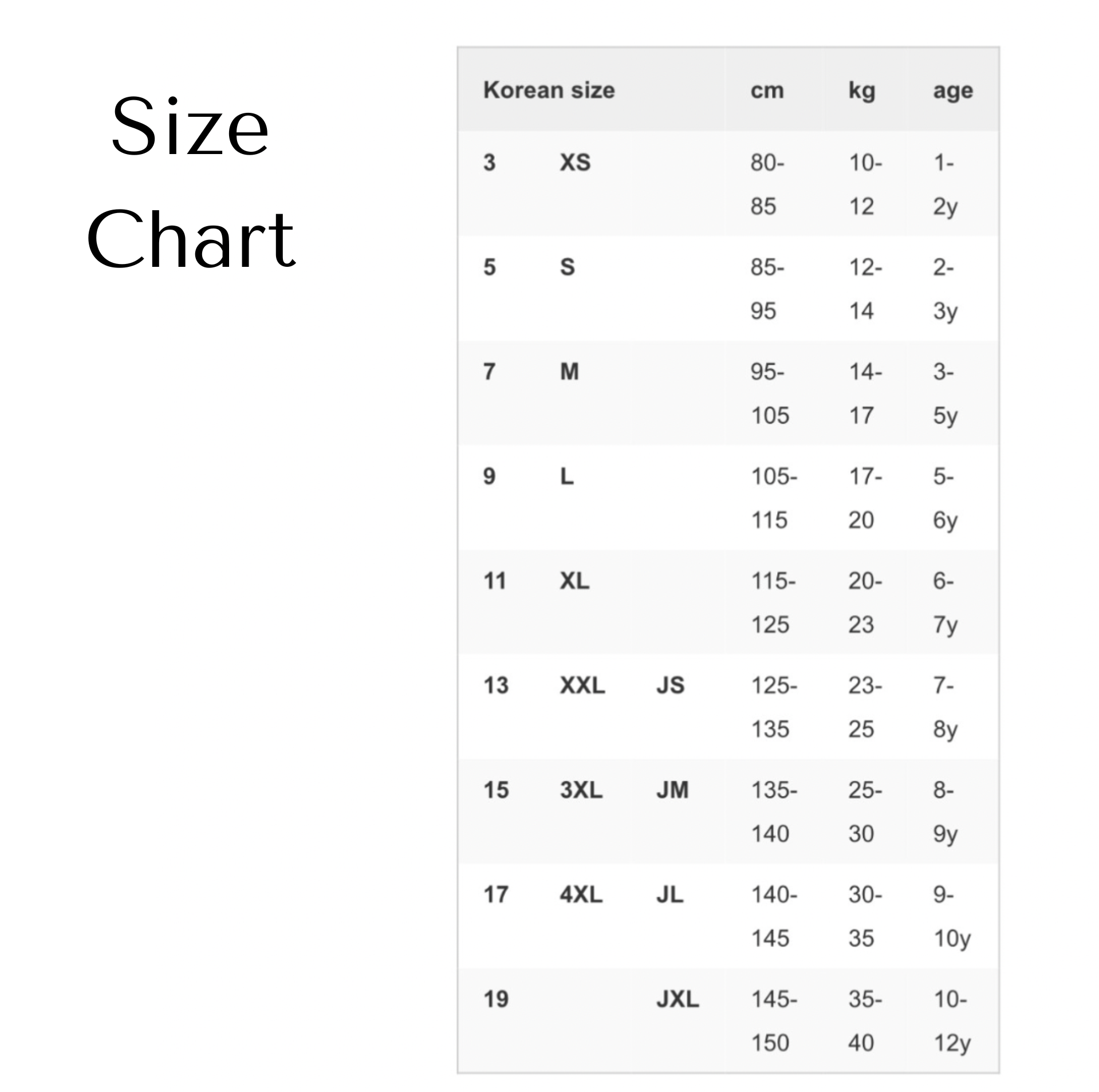 Fix Top Bottom Set